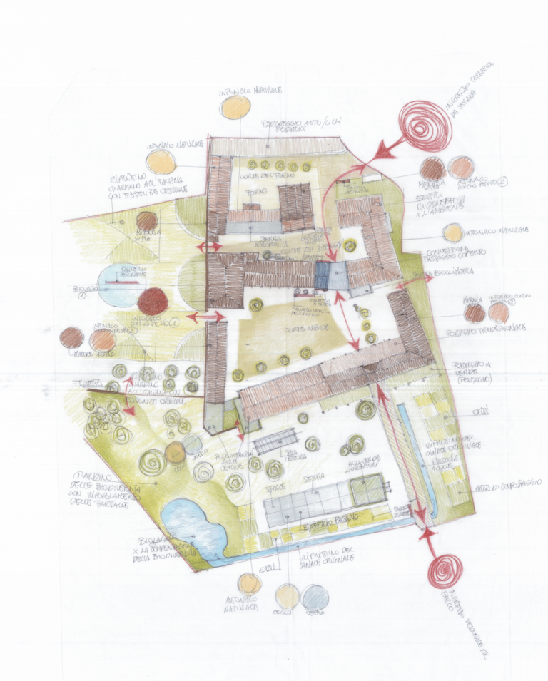 disegno cascina